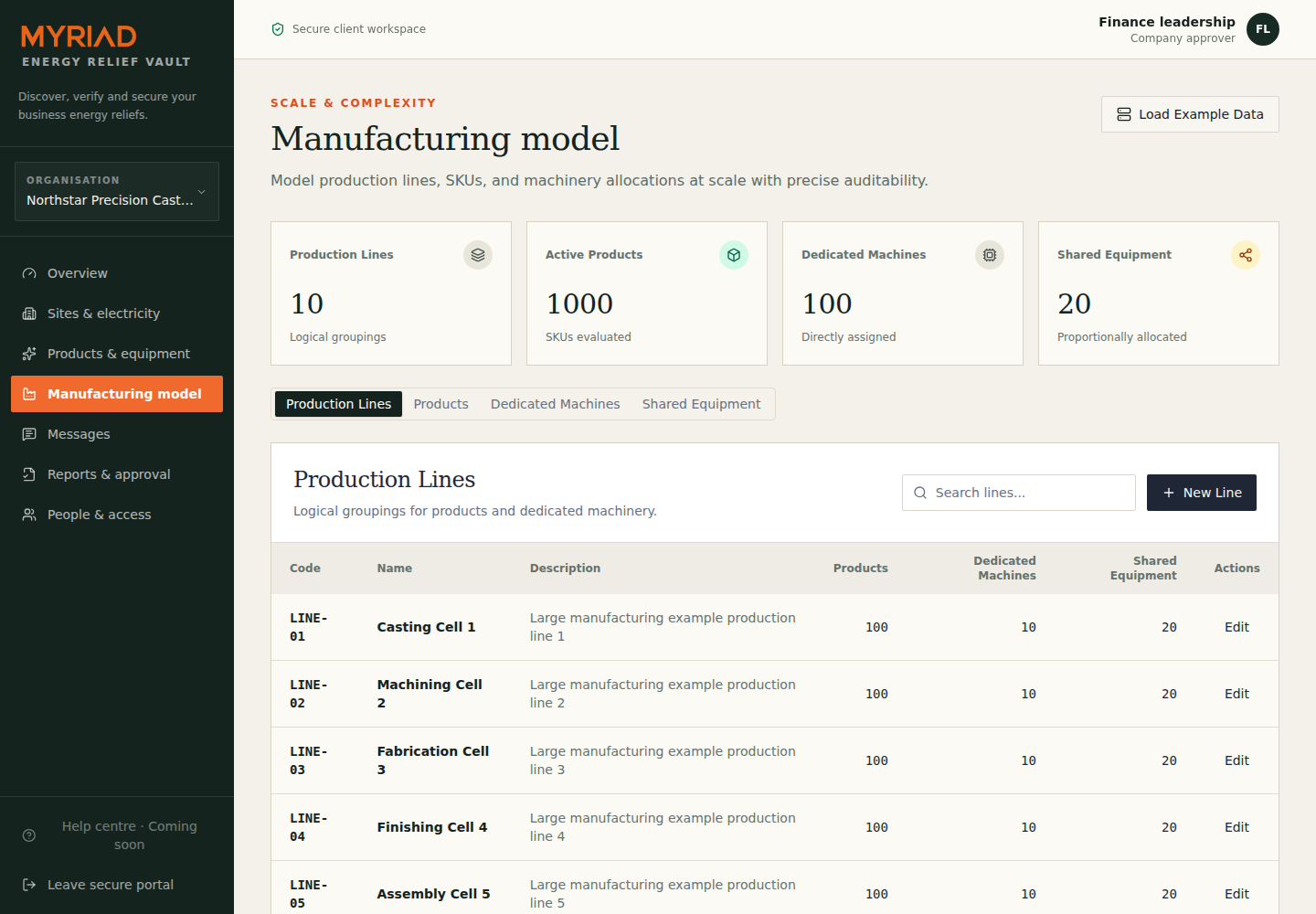 Energy Relief Vault manufacturing model using synthetic data to show production lines and shared equipment.